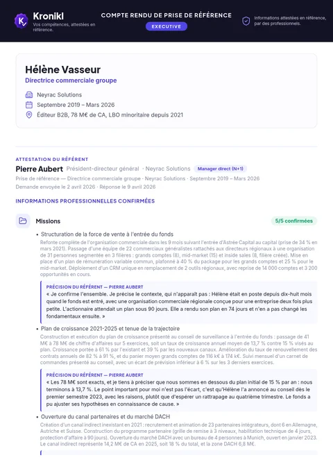 Première page du compte rendu d'exemple Executive
