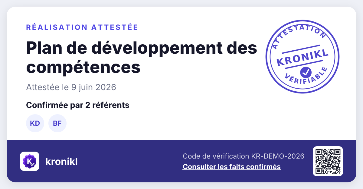 Carte « Réalisation attestée » : Plan de développement des compétences, attestée le 9 juin 2026, confirmée par 2 référents, code de vérification KR-DEMO-2026.